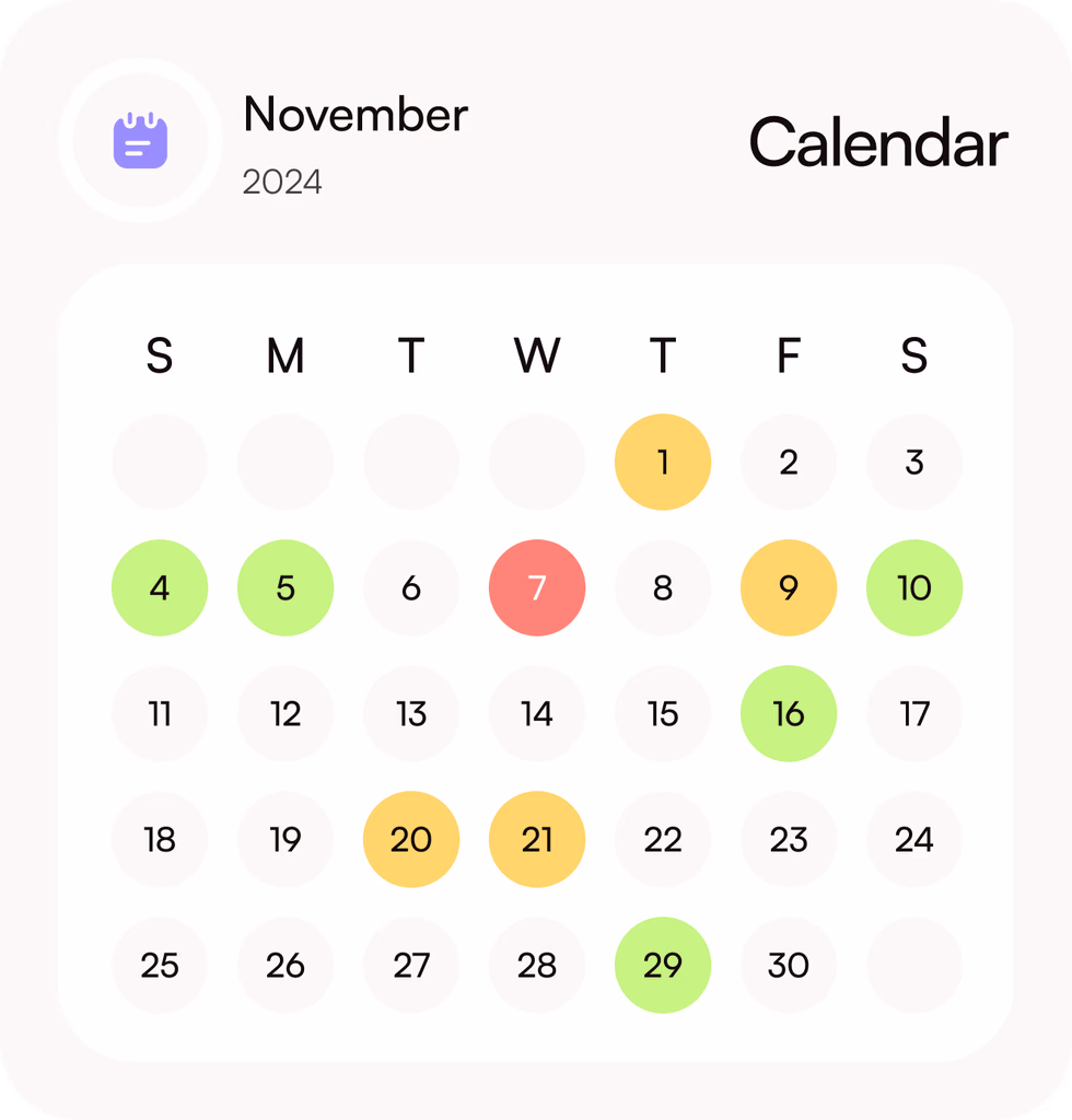 Resilience & Reliability